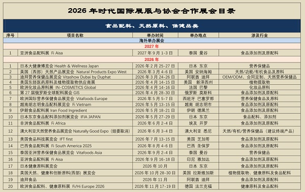 2026��ʱ������չ����Э�����չ��Ŀ¼