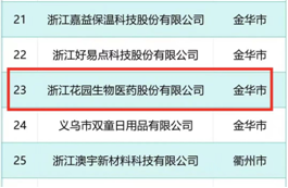 ��԰����ɹ���ѡ2025����㽭ʡ�����ִ�����ҵ����